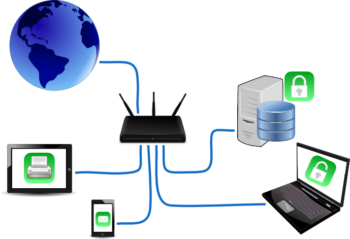 Diagrama en red distintos dispositivos